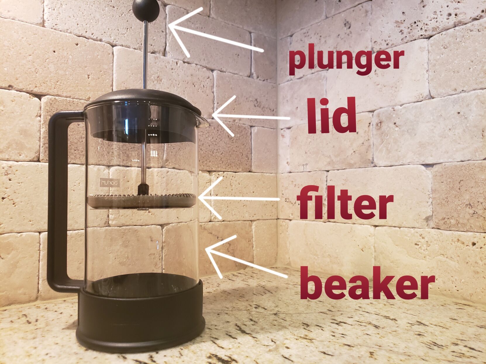Anatomy of a French press